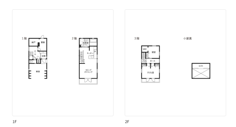 敷地概要とフロア構成